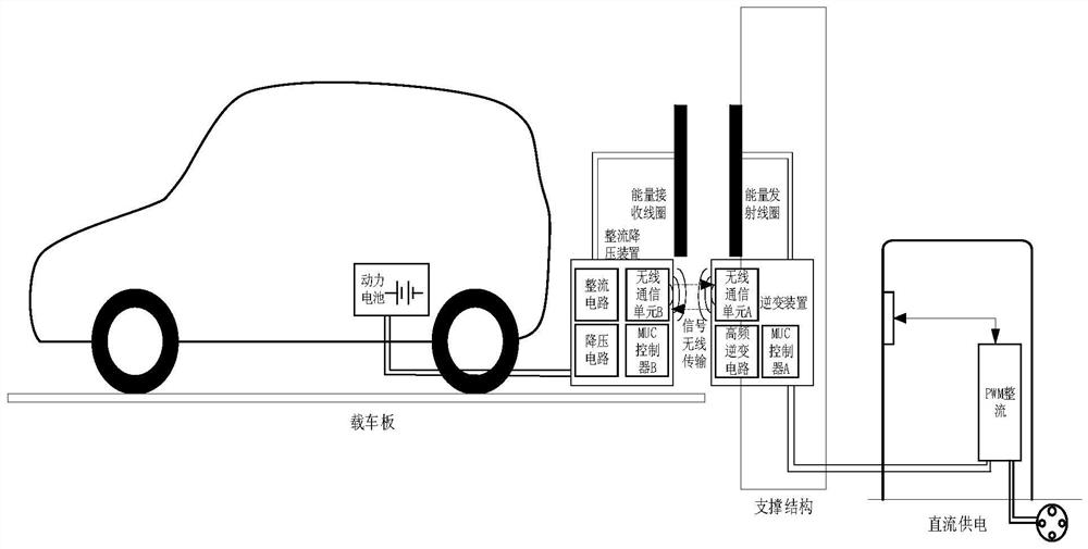 Wireless charging system and three-dimensional wireless charging station