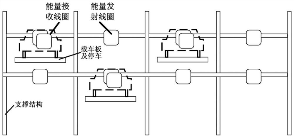 Wireless charging system and three-dimensional wireless charging station