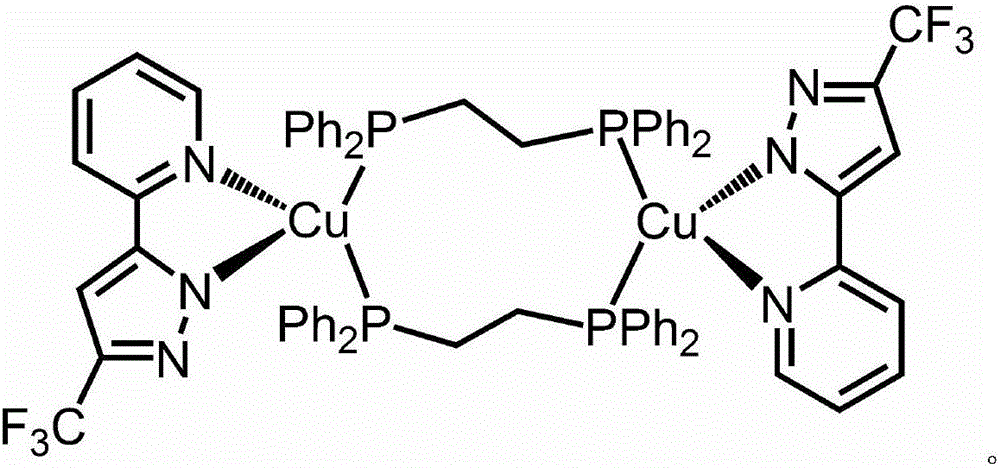 Organic vapor luminescent off-color material of pyridine pyrazole copper [I] complex and preparation method thereof