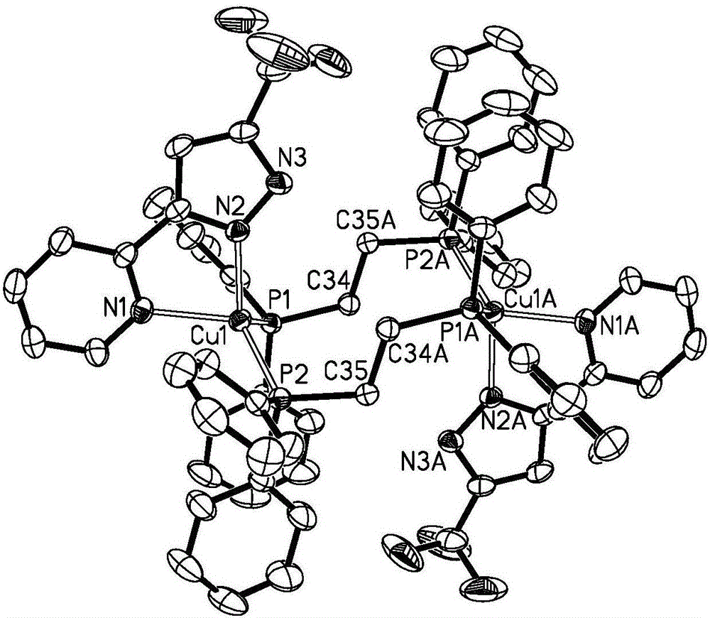 Organic vapor luminescent off-color material of pyridine pyrazole copper [I] complex and preparation method thereof