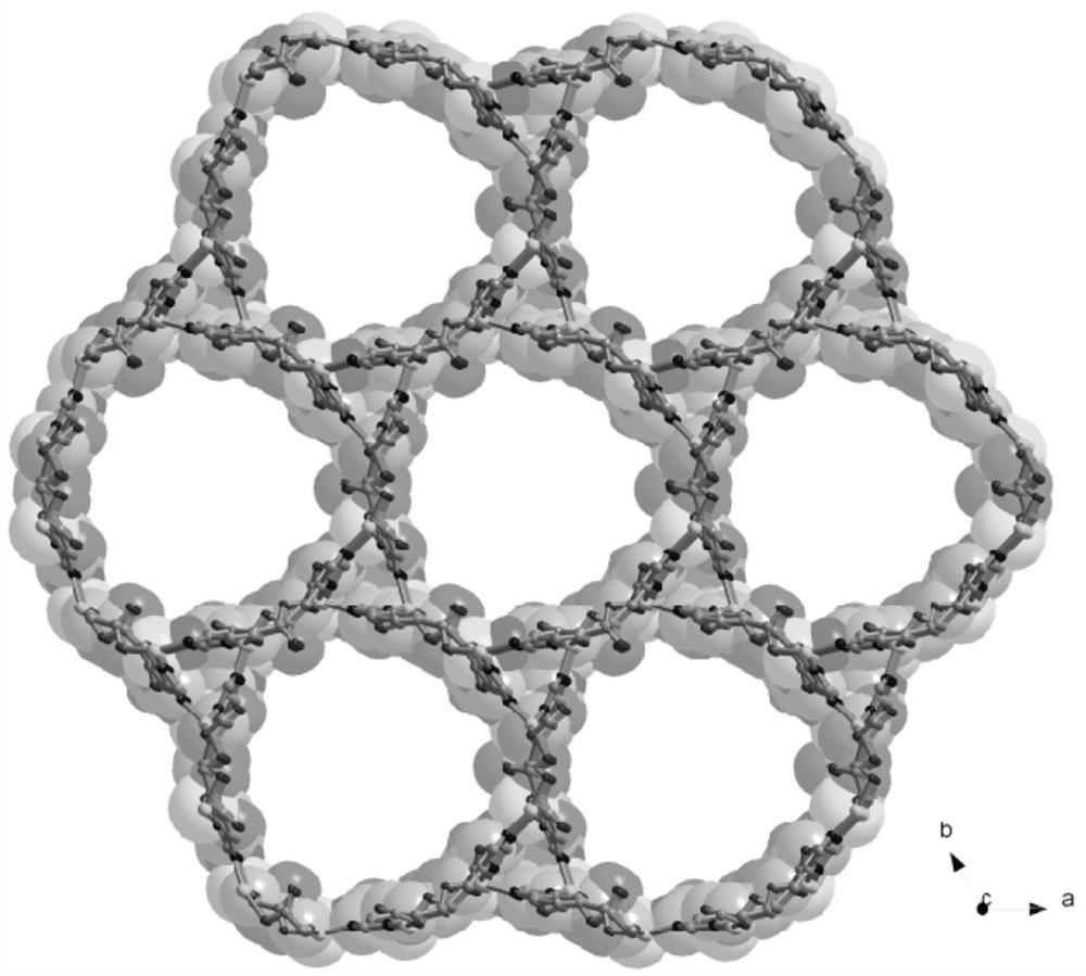 Copper metal-organic framework material based on metal copper and preparation method and application thereof