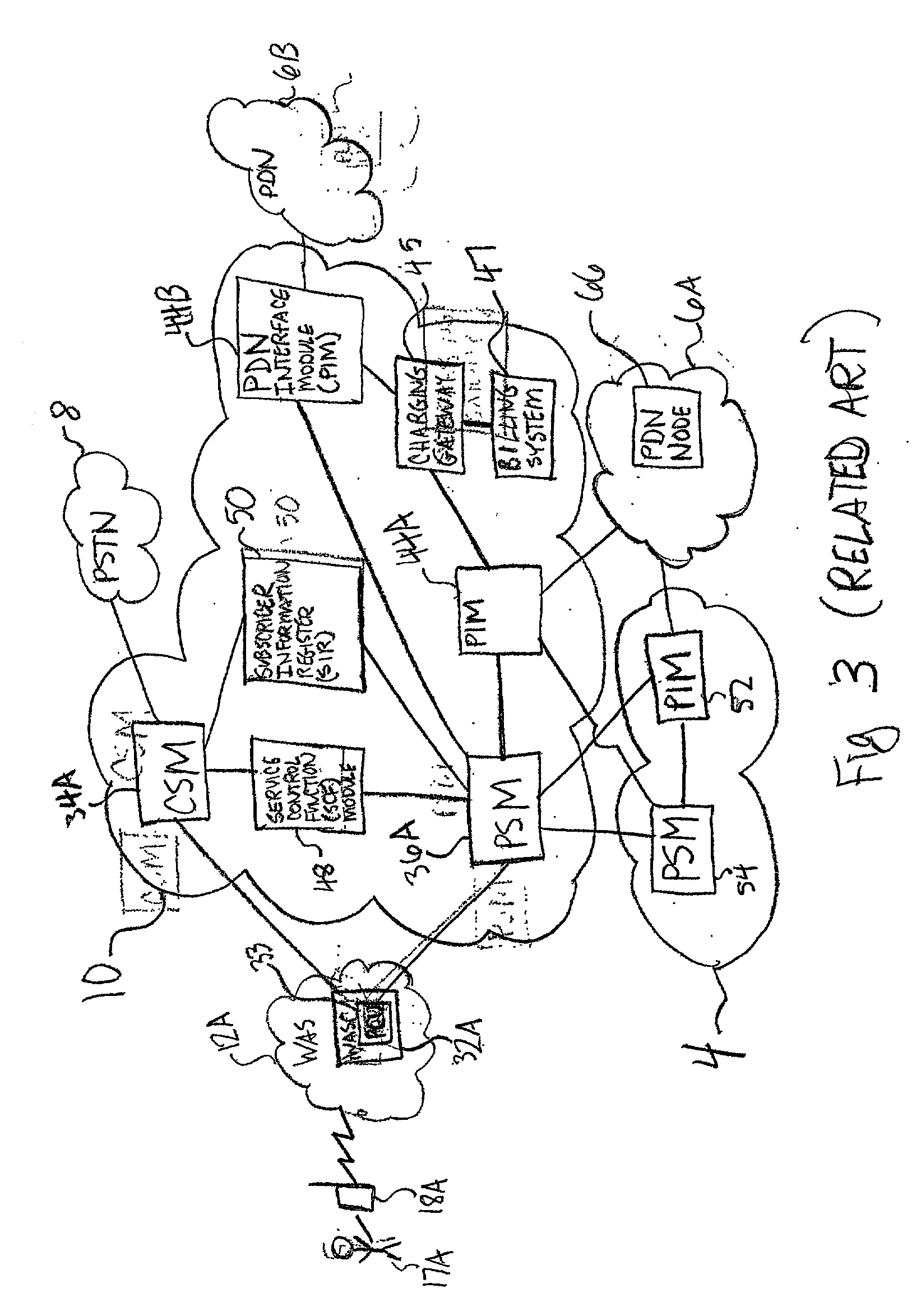 Implementing an intelligent network service for a packet-switched service using a node interfacing a mobile communications network to a packet data network