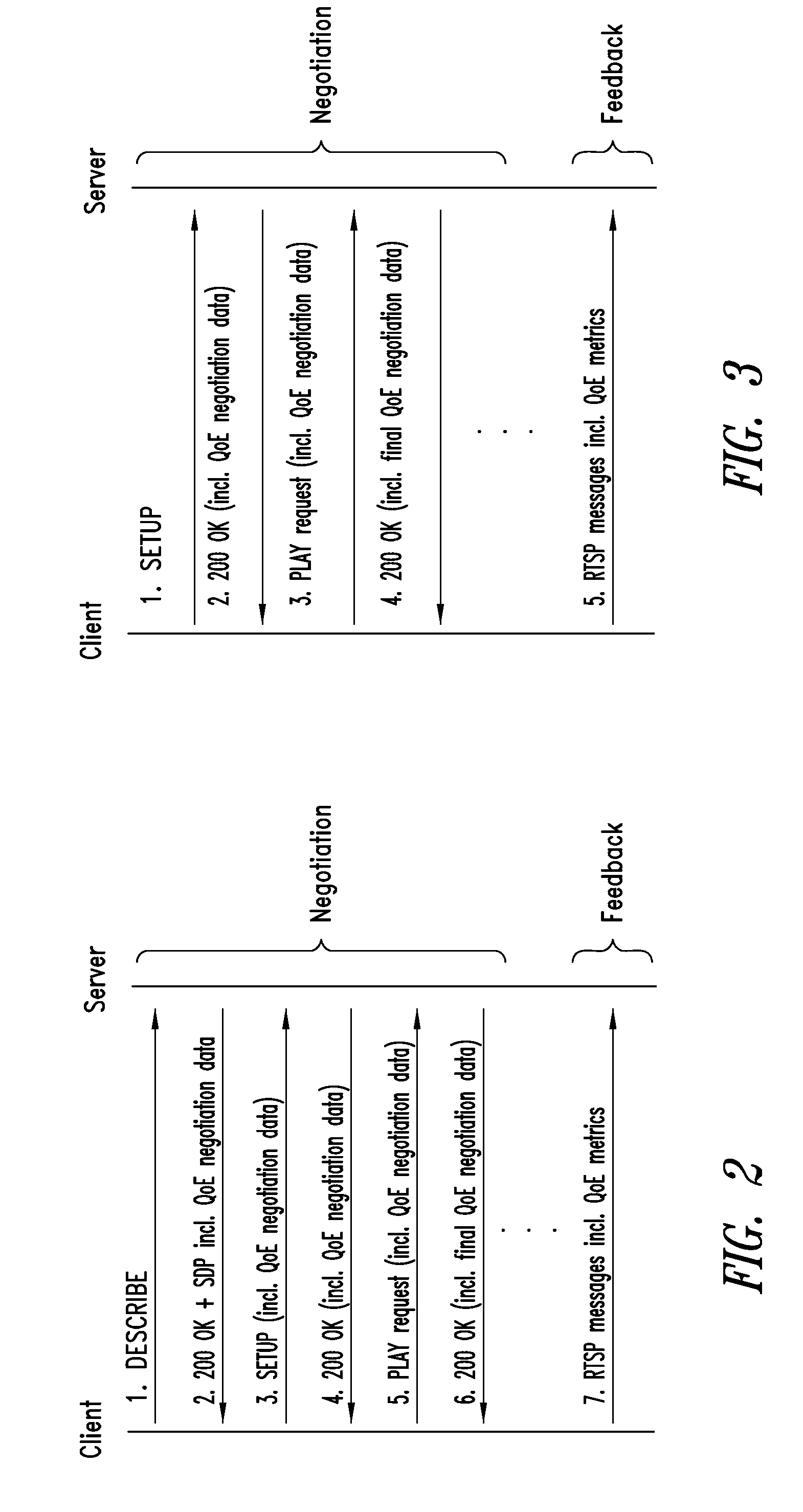 Quality of experience (QoE) method and apparatus for wireless communication networks