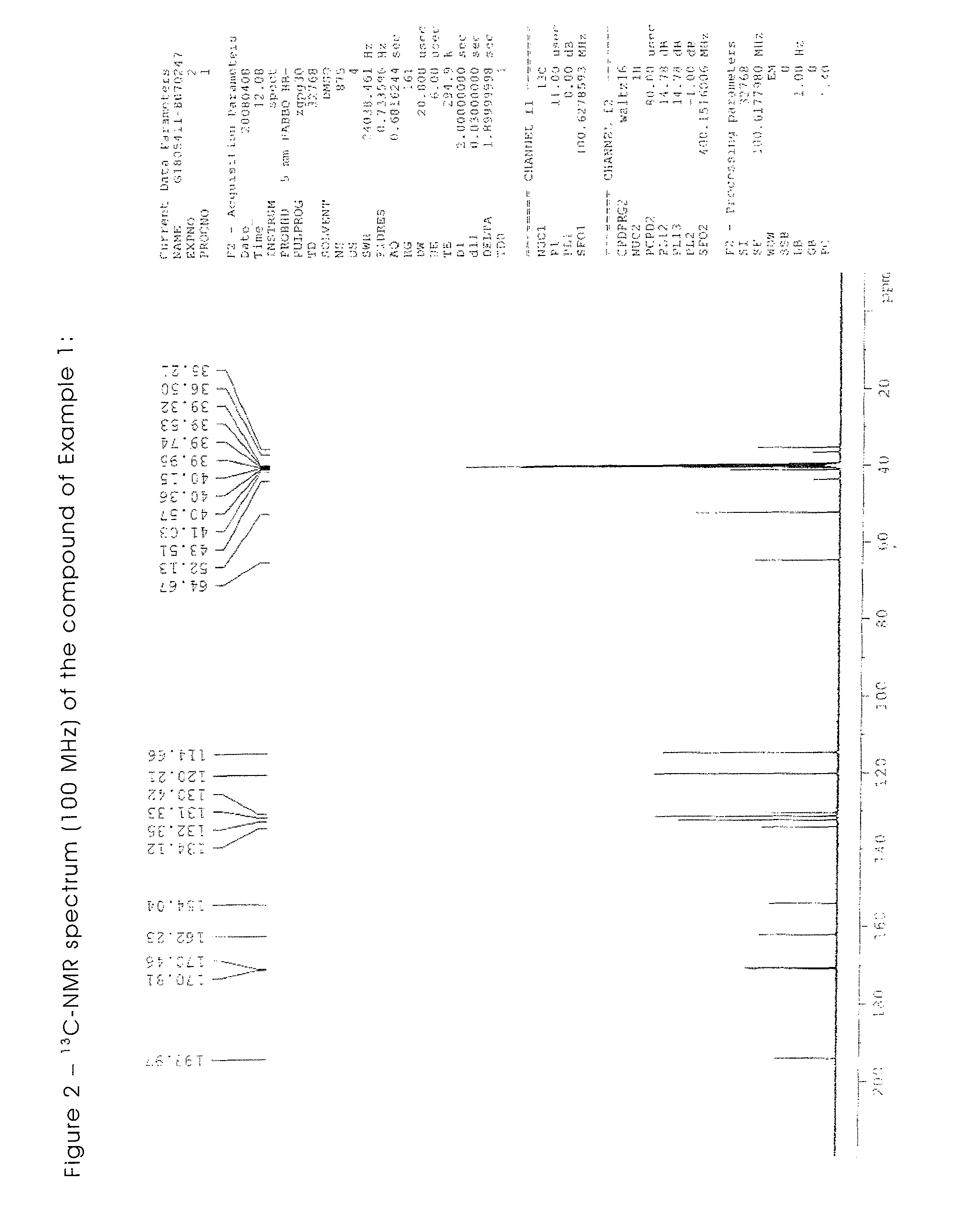 Triazene compounds for the treatment of cancer