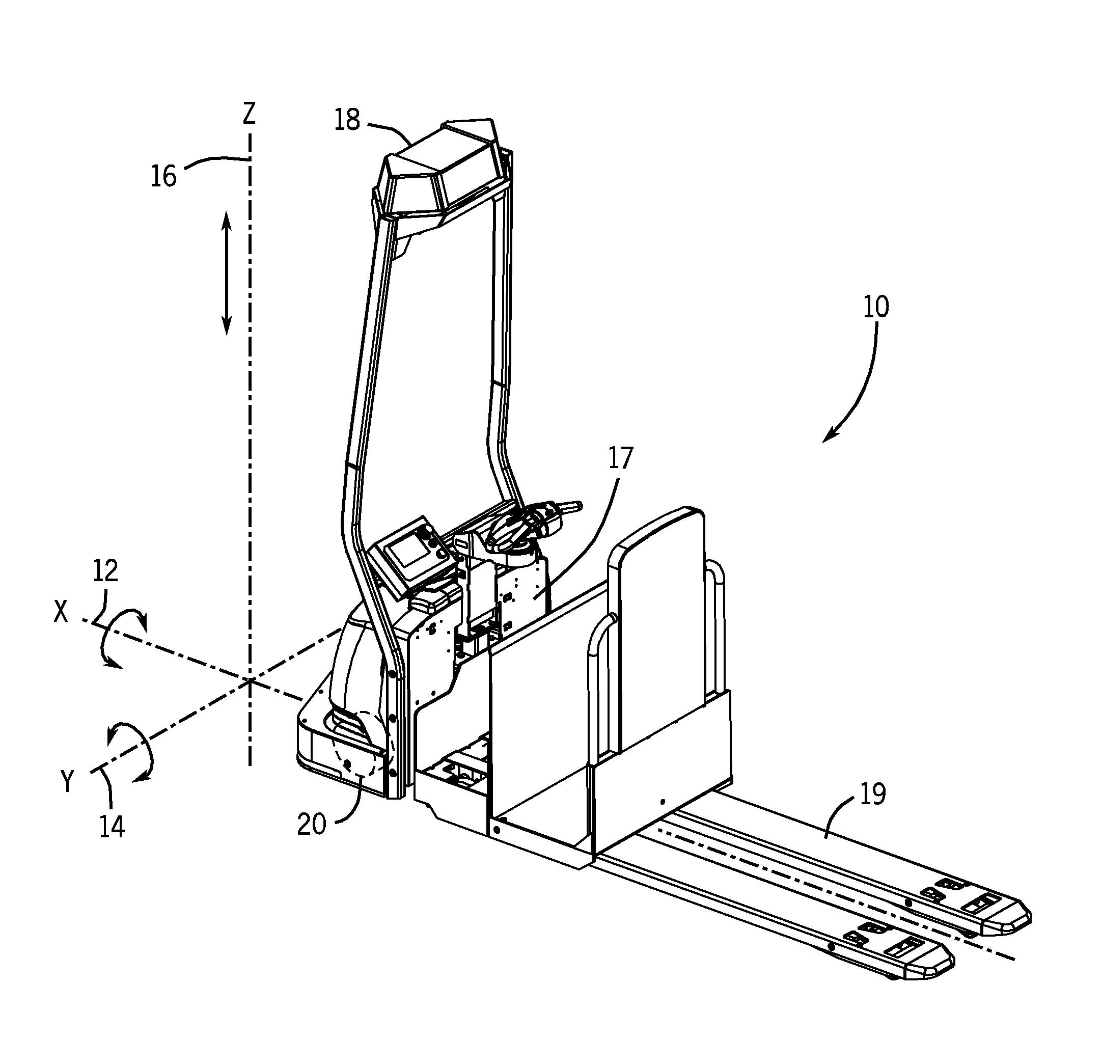Dynamic stability control systems and methods for industrial lift trucks