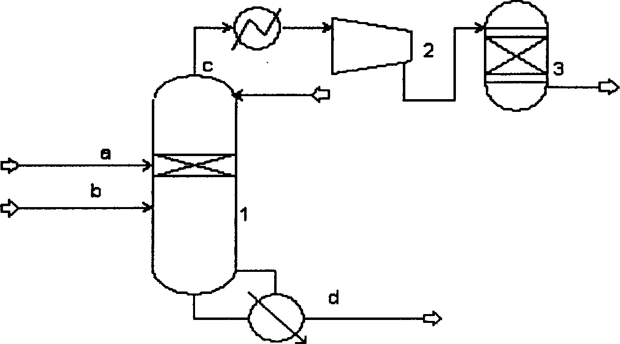 Catalytic distillation process for olefin production device
