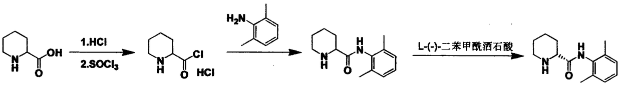 Method for preparing ropivacaine intermediate