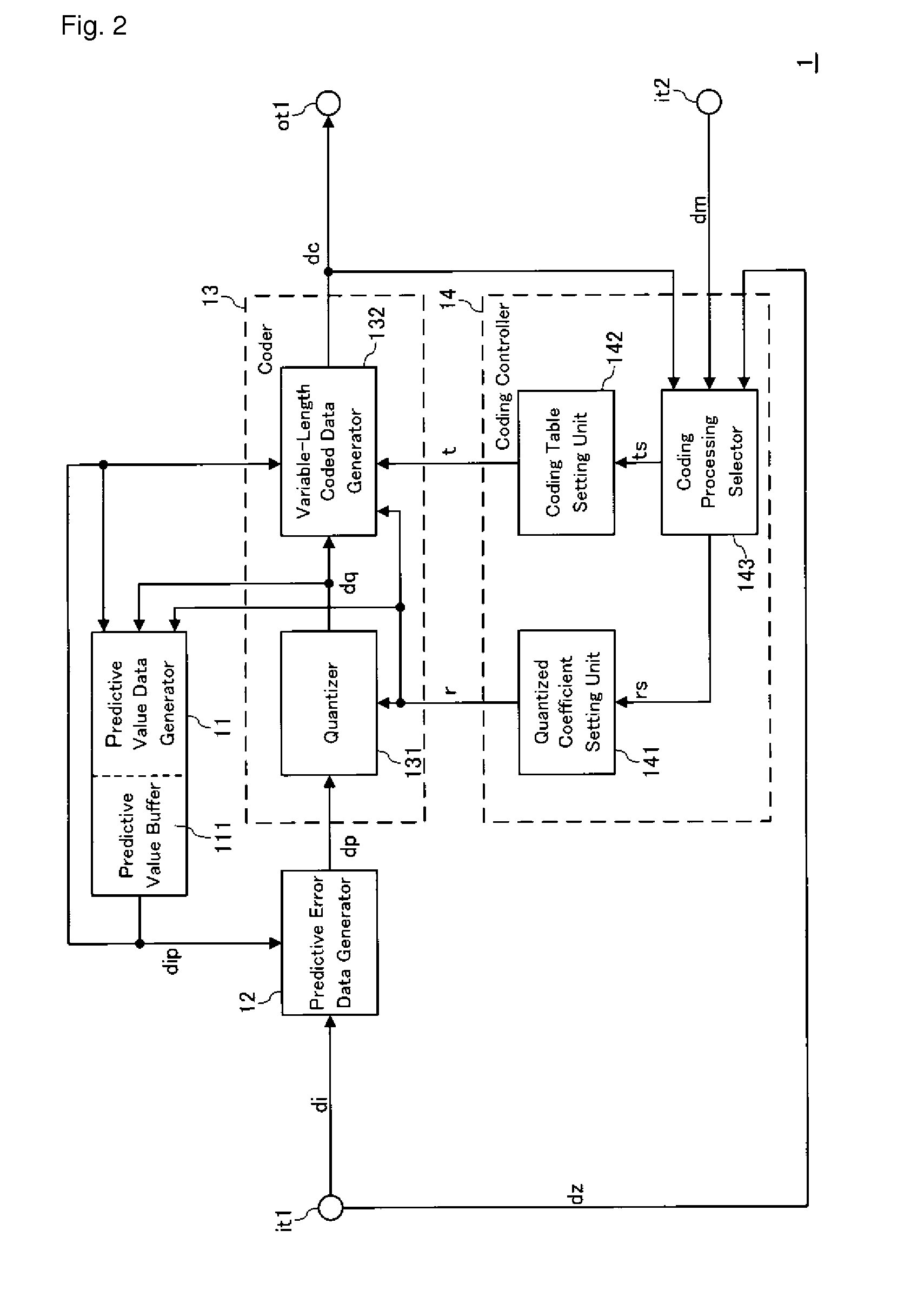 Coding device, decoding device, coding/decoding system, coding method, and decoding method