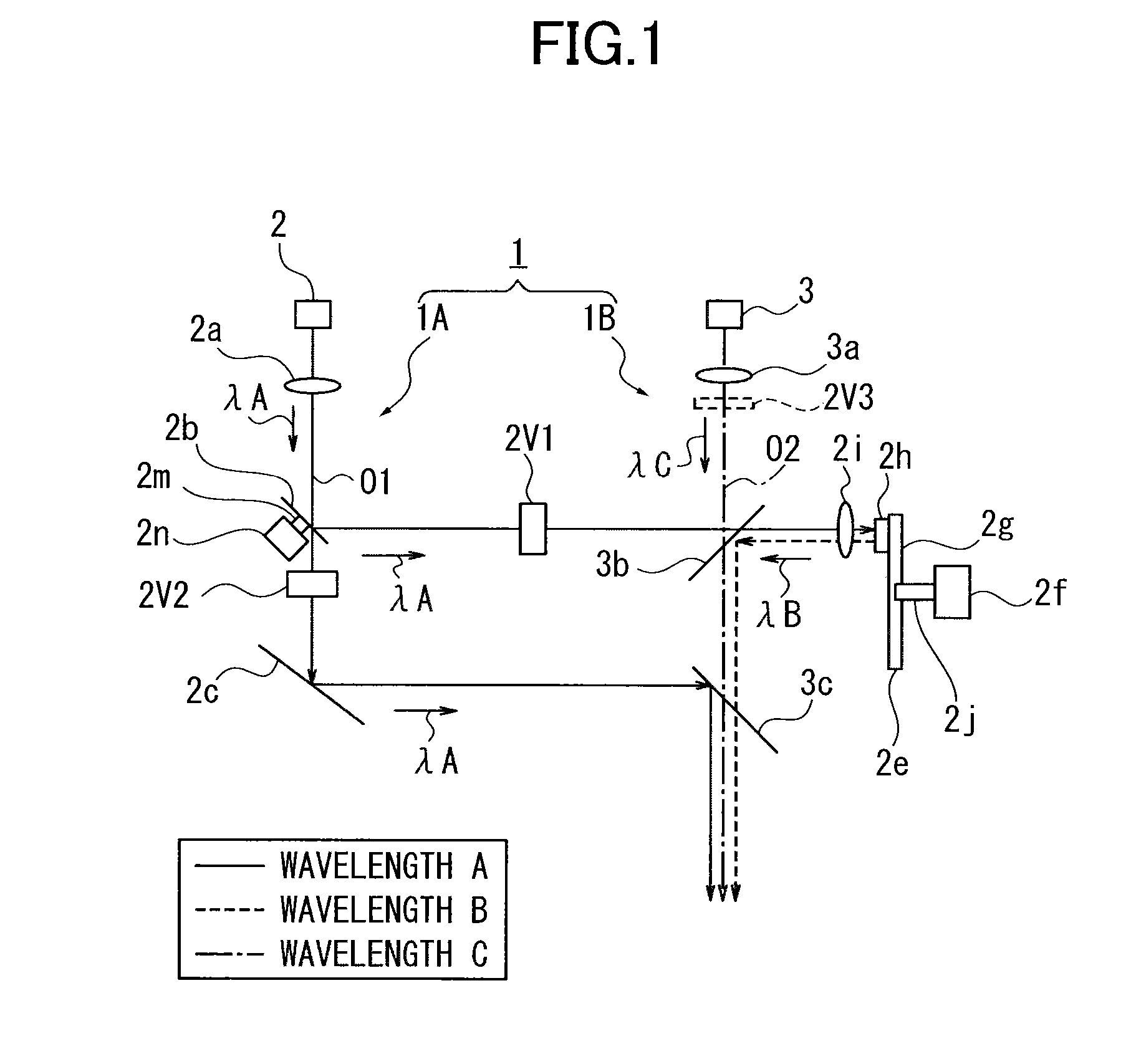 Illumination light source device and projector provided with the same, and control method of the projector