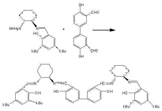 Salen catalyst for optical polymerization reaction of racemic propylene oxide and preparation method of salen catalyst