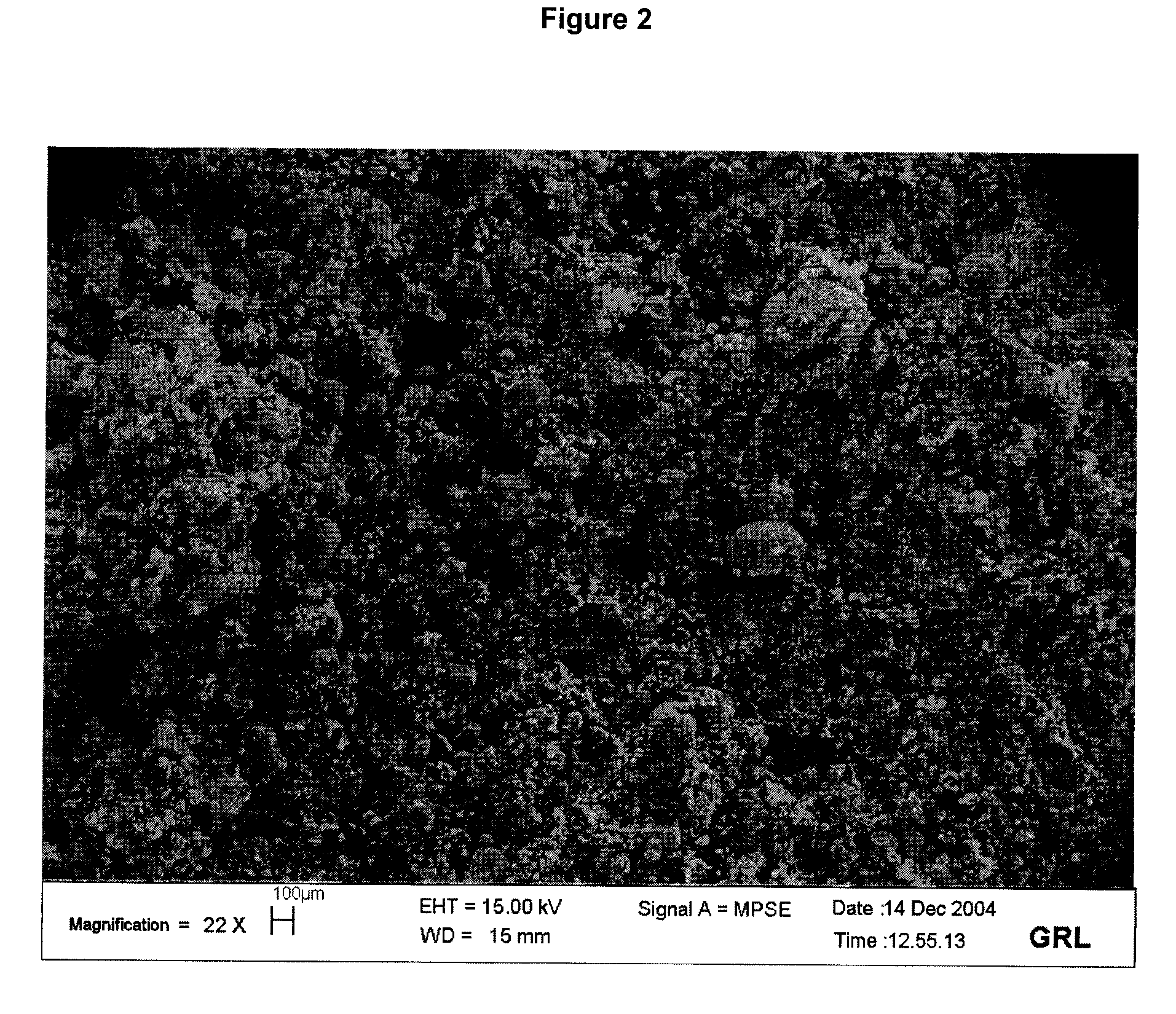 Method for synthesis of carbon nanotubes