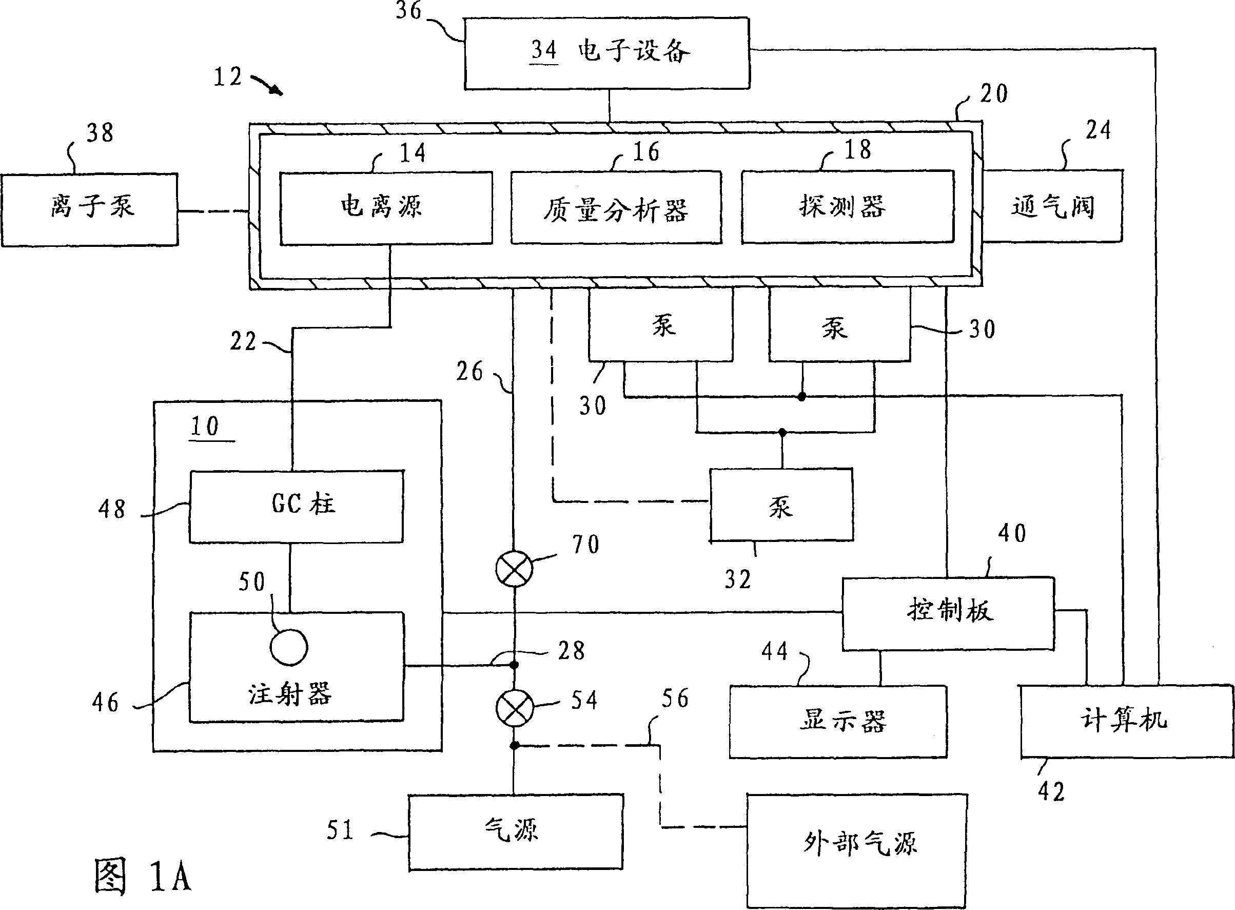 Portable gas chromatograph mass spectrometer for on-site chemical analysis