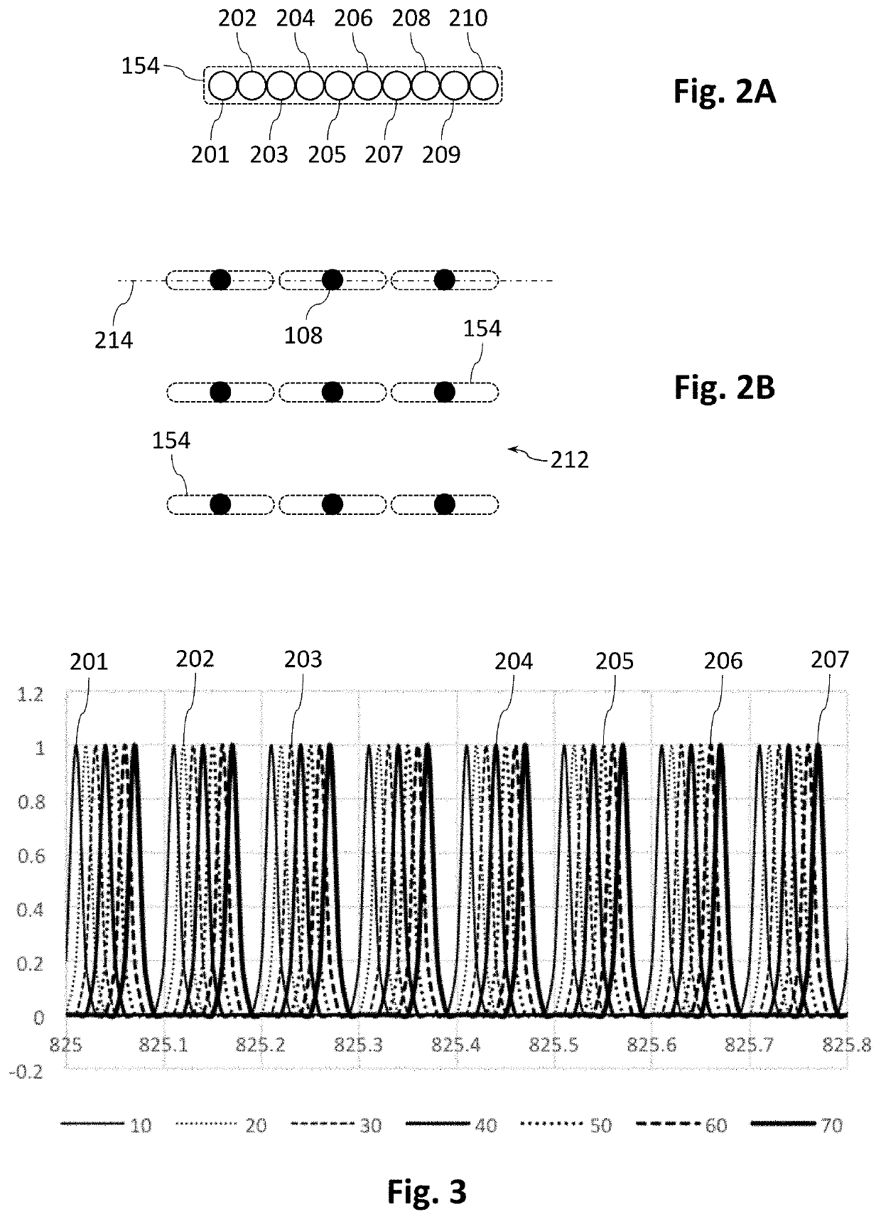 Optical coherence tomography with dispersed structured illumination
