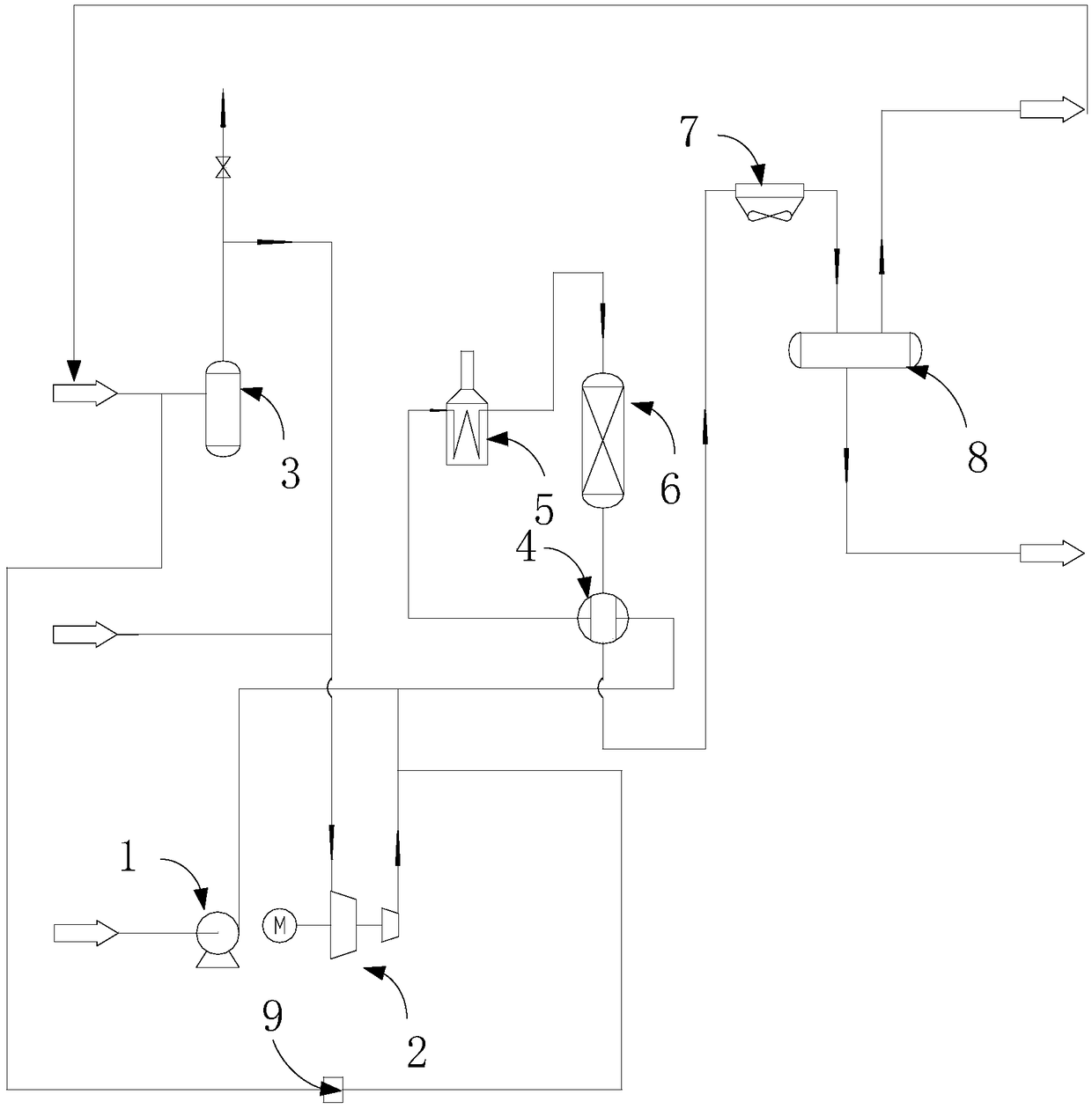 Circulating hydrogen recycling system and method