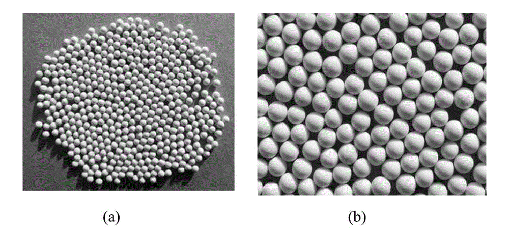 Preparation method of spherical molecular sieve catalyst