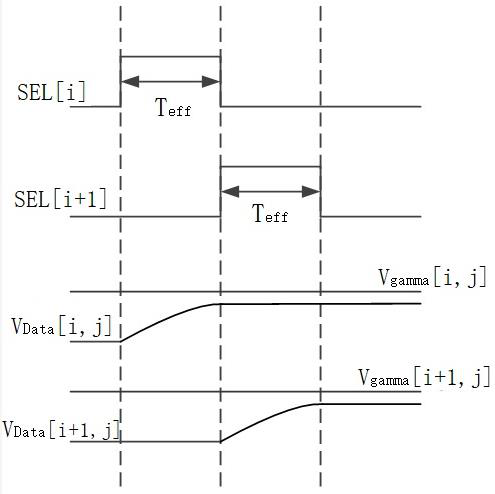 Pixel driving structure and method of OLED display device