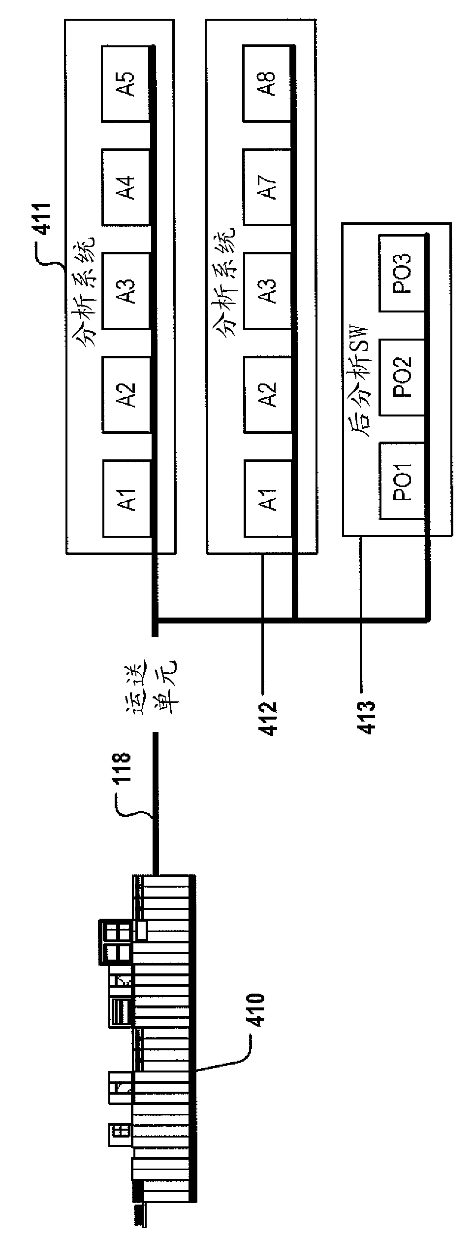 Method for operating automated sample workcell