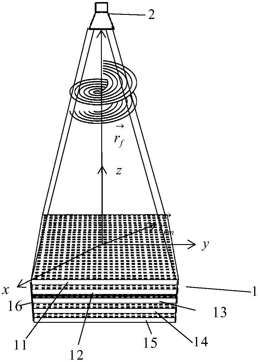 Converging device of vortex electromagnetic waves