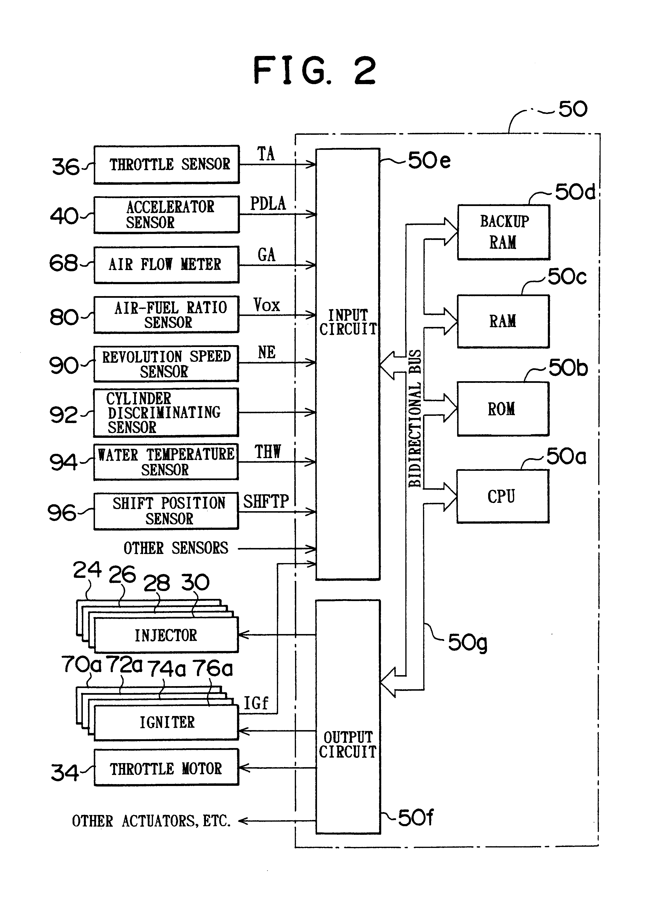 Air-fuel ratio control apparatus and method for internal combustion engine