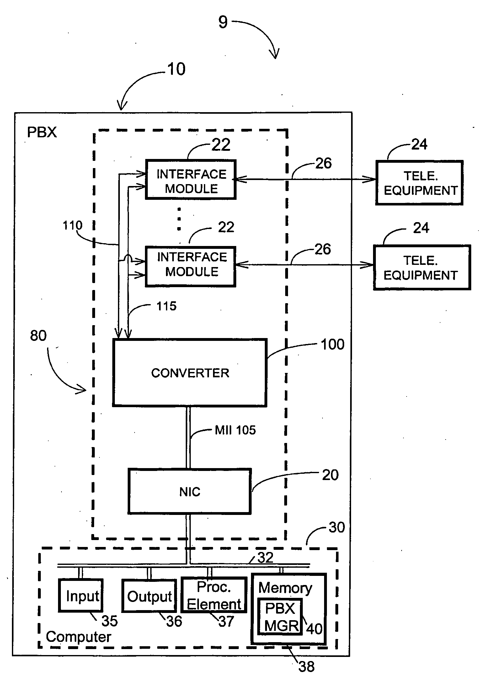 Branch exchange methods and apparatuses for switching telecommunication signals