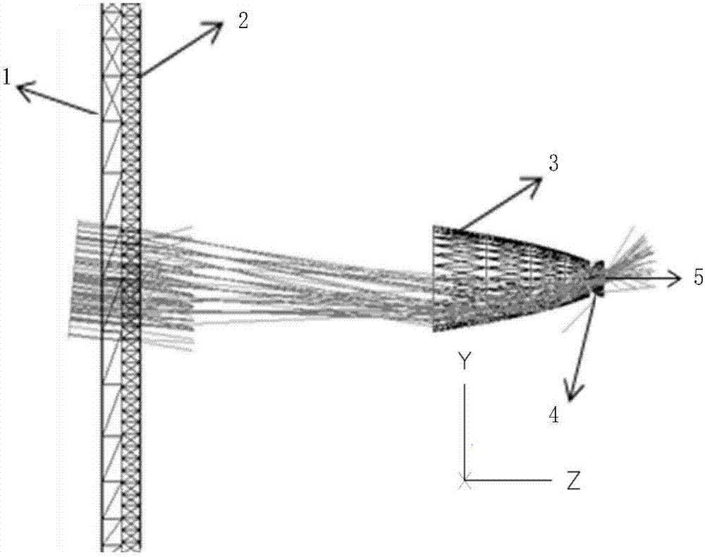 Wide range underwater optical communication optical receiving antenna having uniform light