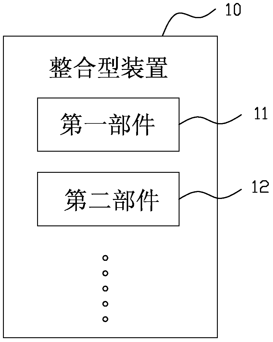 Data transfer method for dual controllers