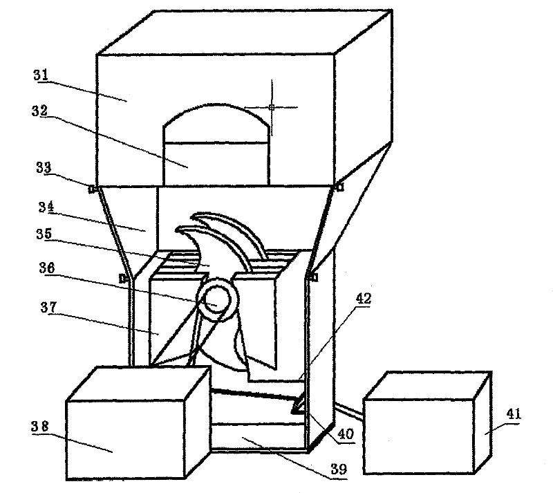 Rotary cement kiln burning method as novel dry method of household garbage