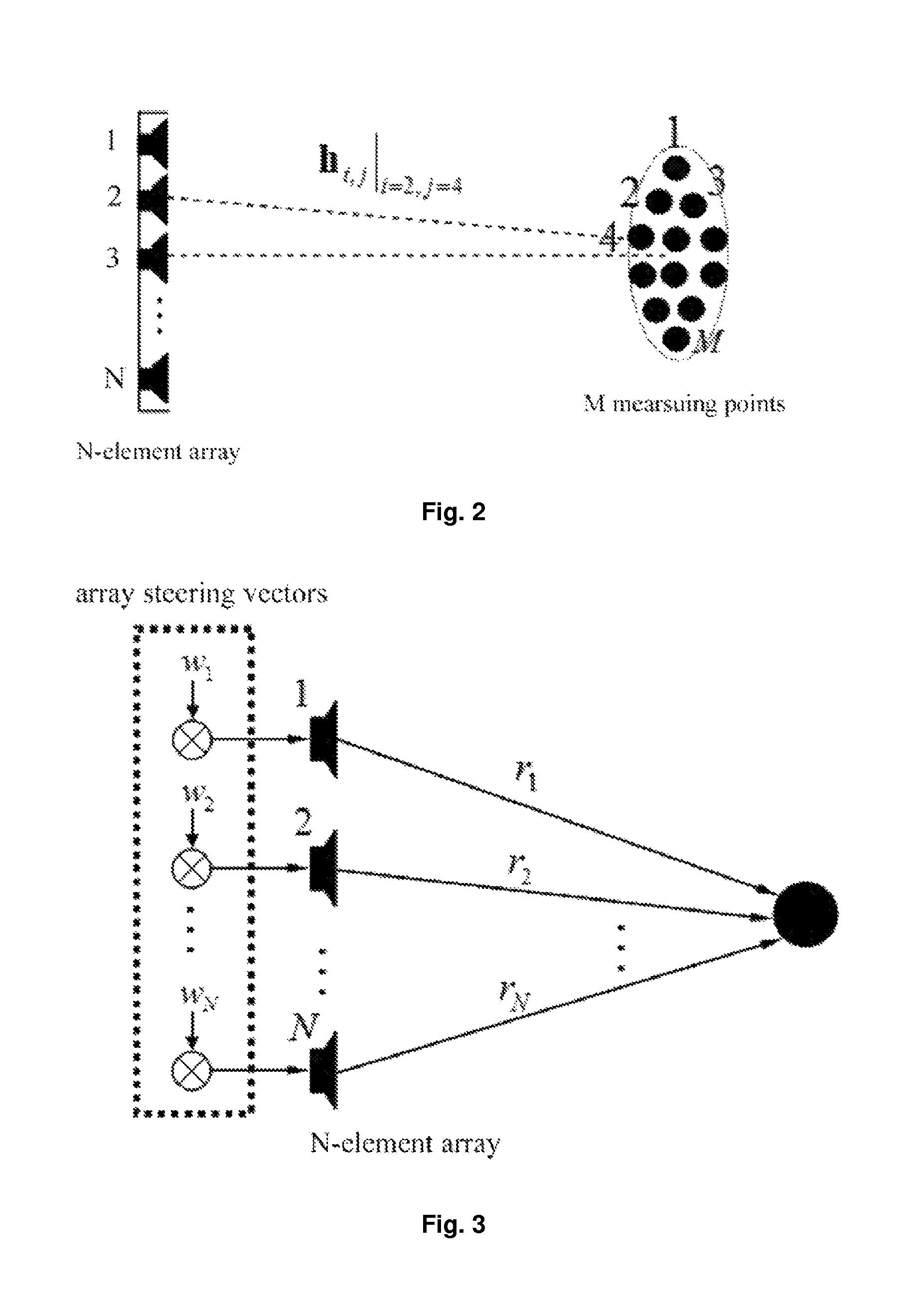 Method and device of channel equalization and beam controlling for a digital speaker array system