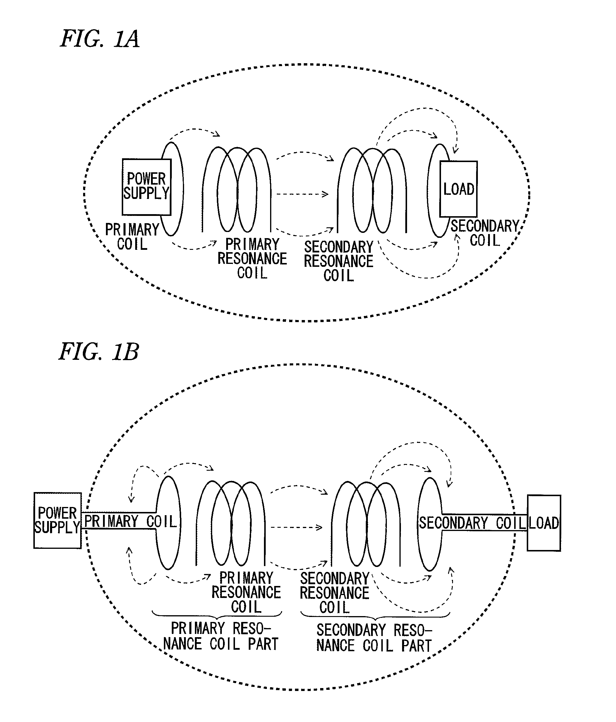 Resonance-type non-contact power supply system, power-receiving-side device and power-transmission-side device