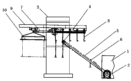 Noodle rod putting conveying mechanism