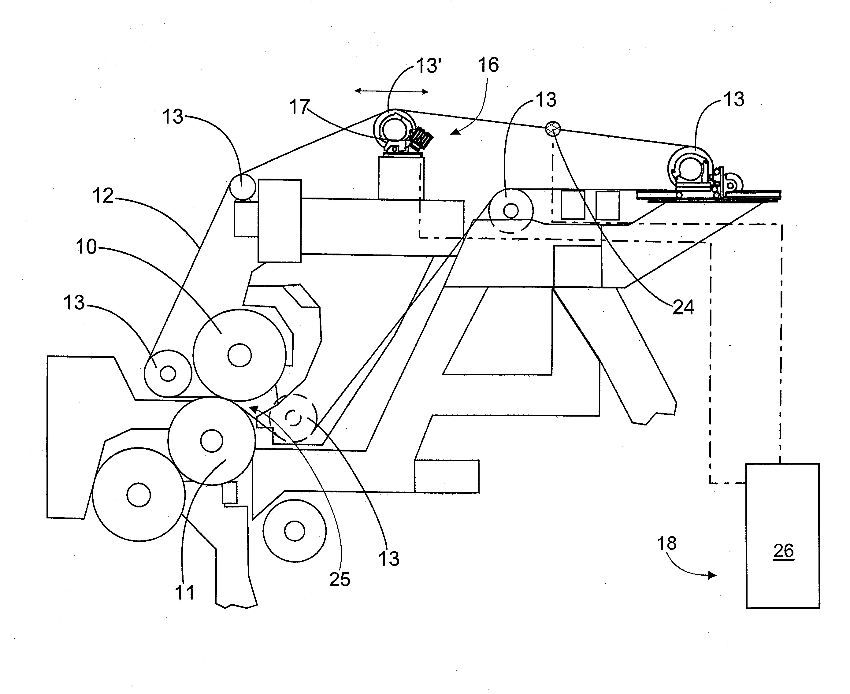 Method and Arrangement for Fiber Web Machine, and Software Product