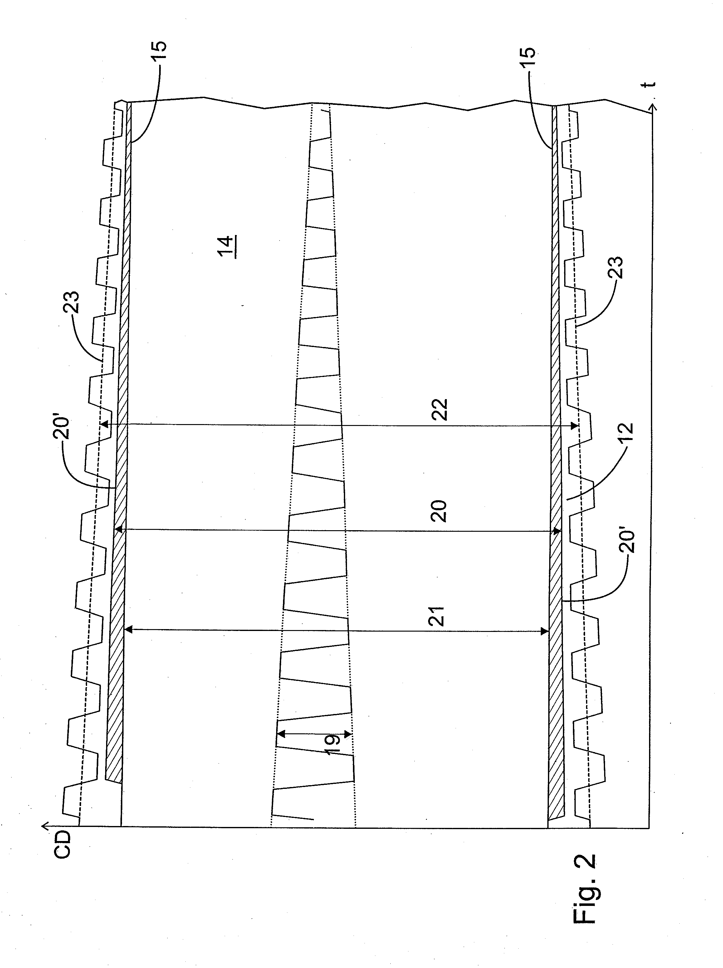 Method and Arrangement for Fiber Web Machine, and Software Product