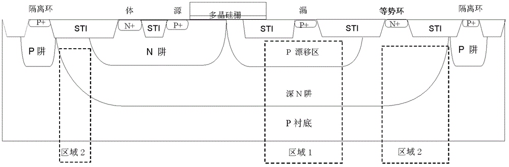 High voltage p-type ldmos structure and fabrication method thereof