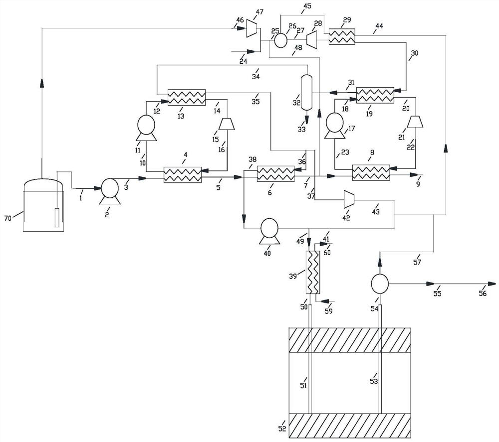 A co that utilizes lng cold energy and exploits hydrate  <sub>2</sub> Capture device and capture method thereof