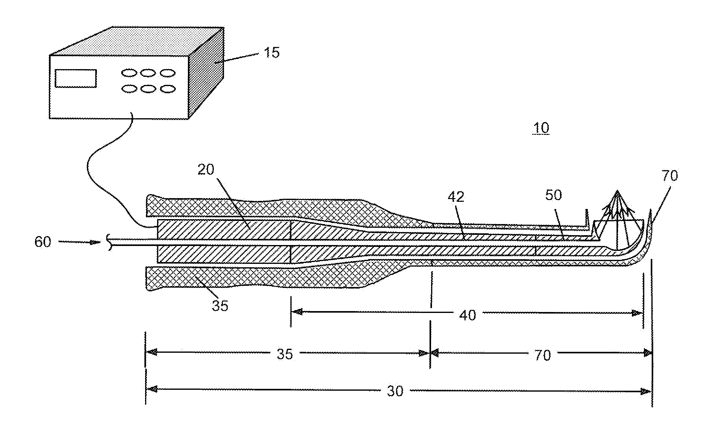 Ultrasound apparatus and methods for mitigation of neurological damage