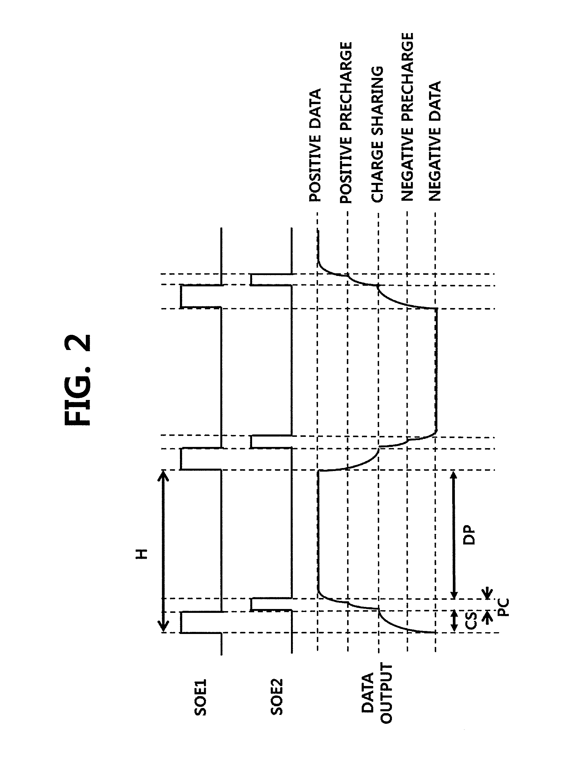 Data driving apparatus for liquid crystal display device