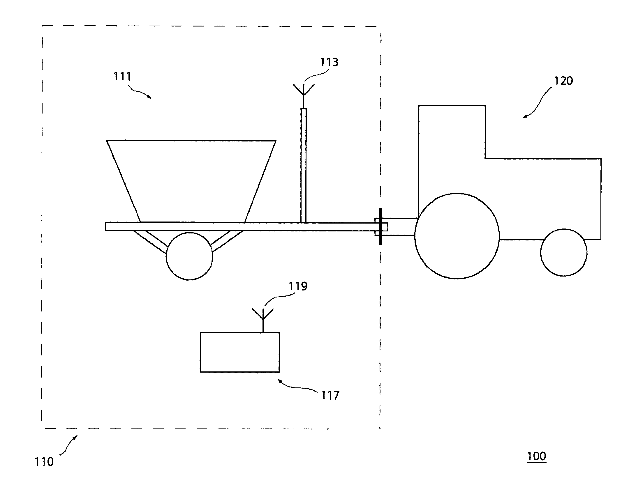 Remote controllable material handling system