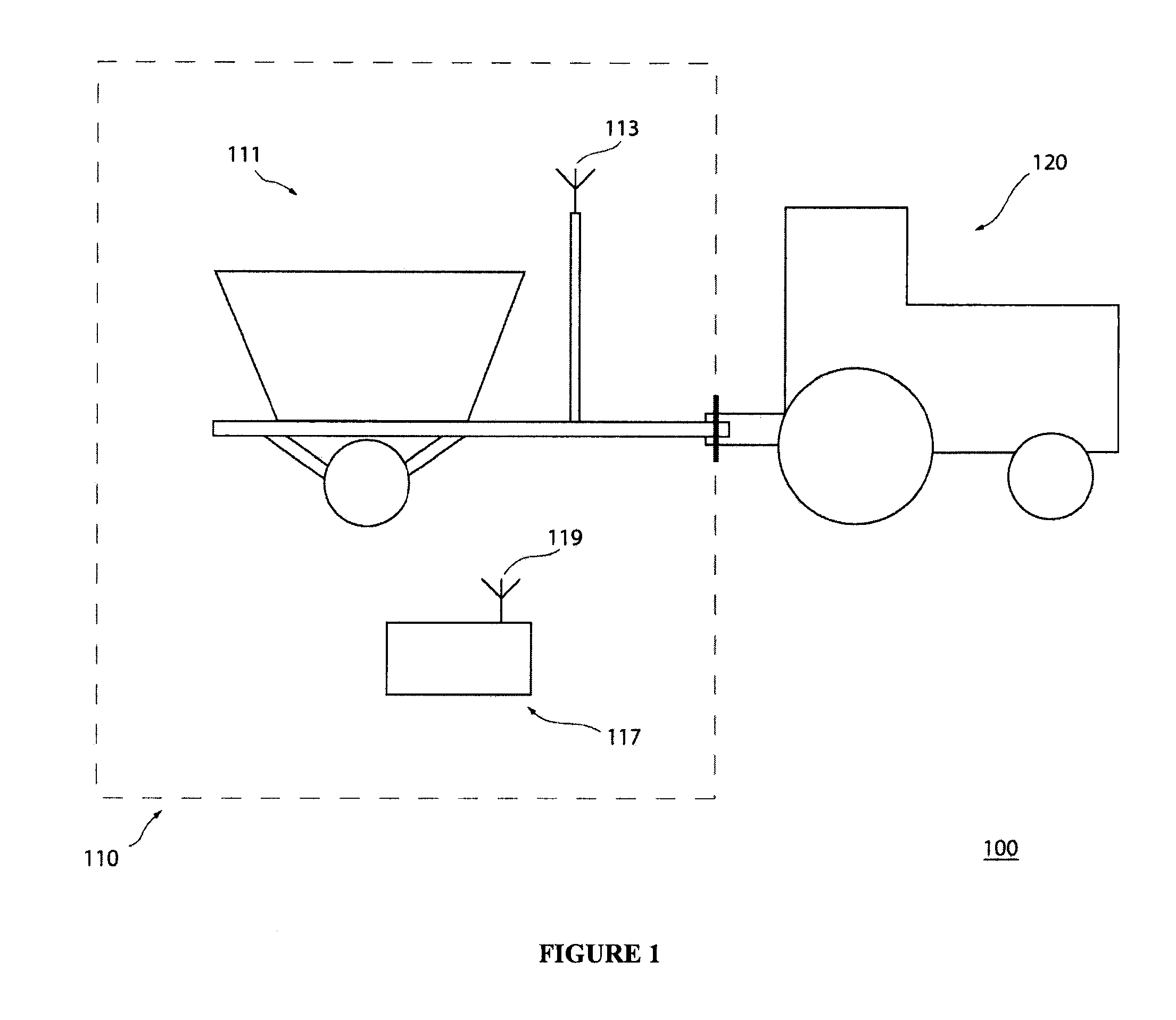 Remote controllable material handling system