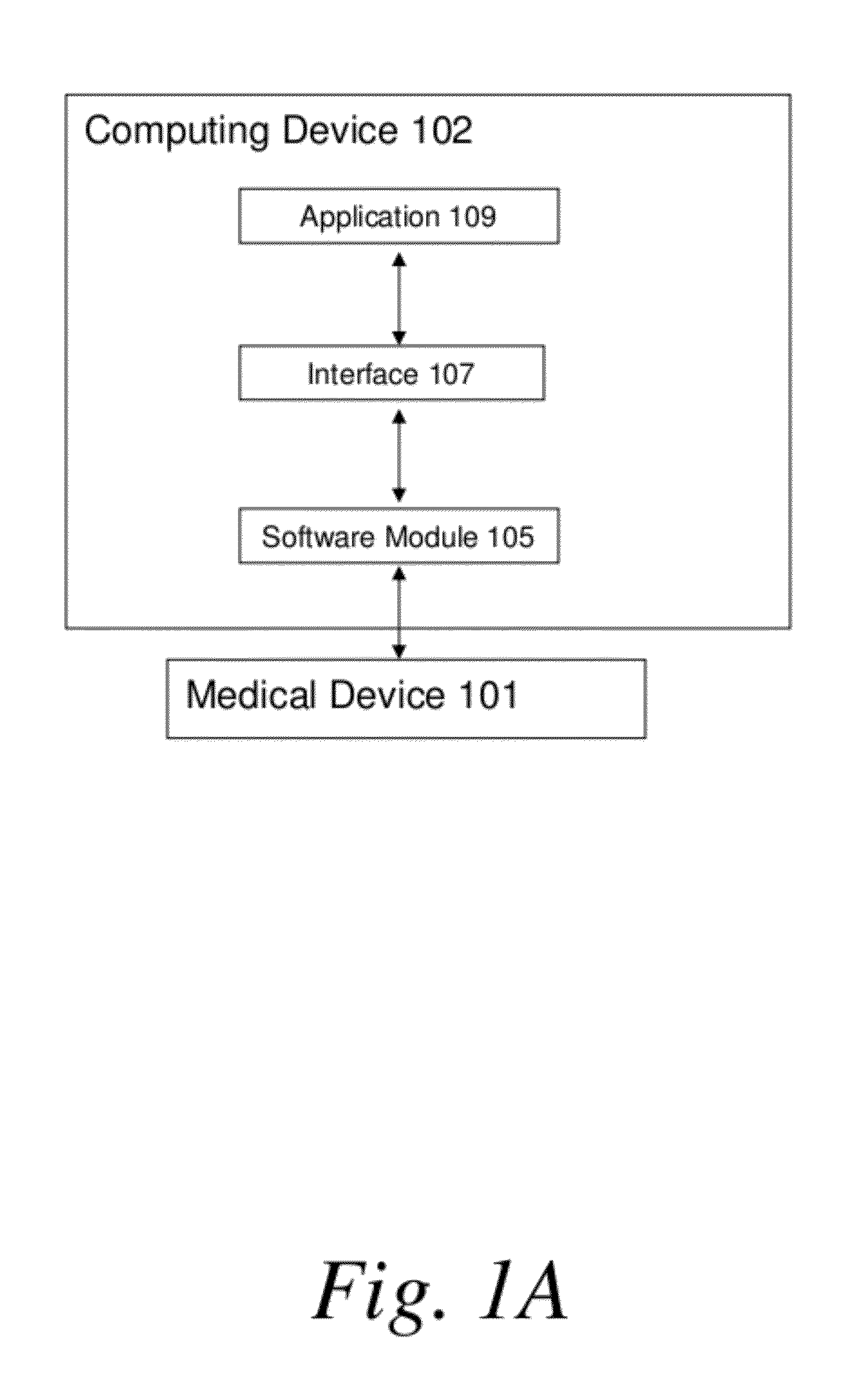 Methods and Systems for Enabling Applications on a Mobile Computing Device to Access Data Associated with a Peripheral Medical Device