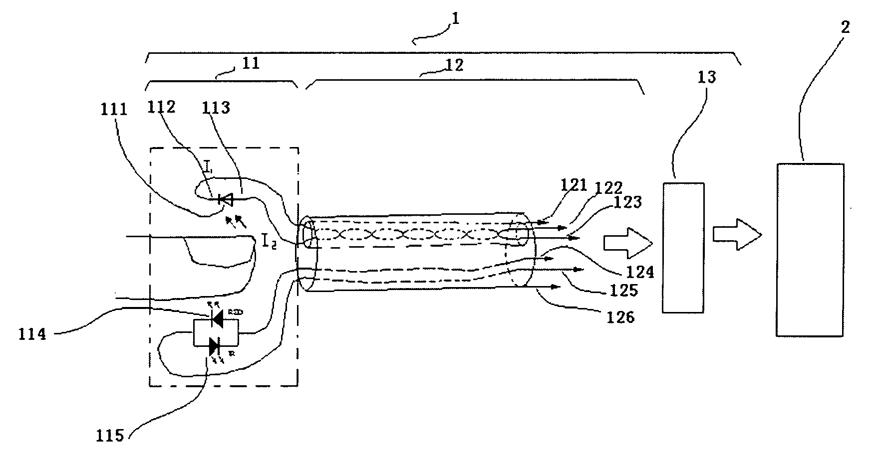 Method and device for detecting fault in a blood oxygen sensor