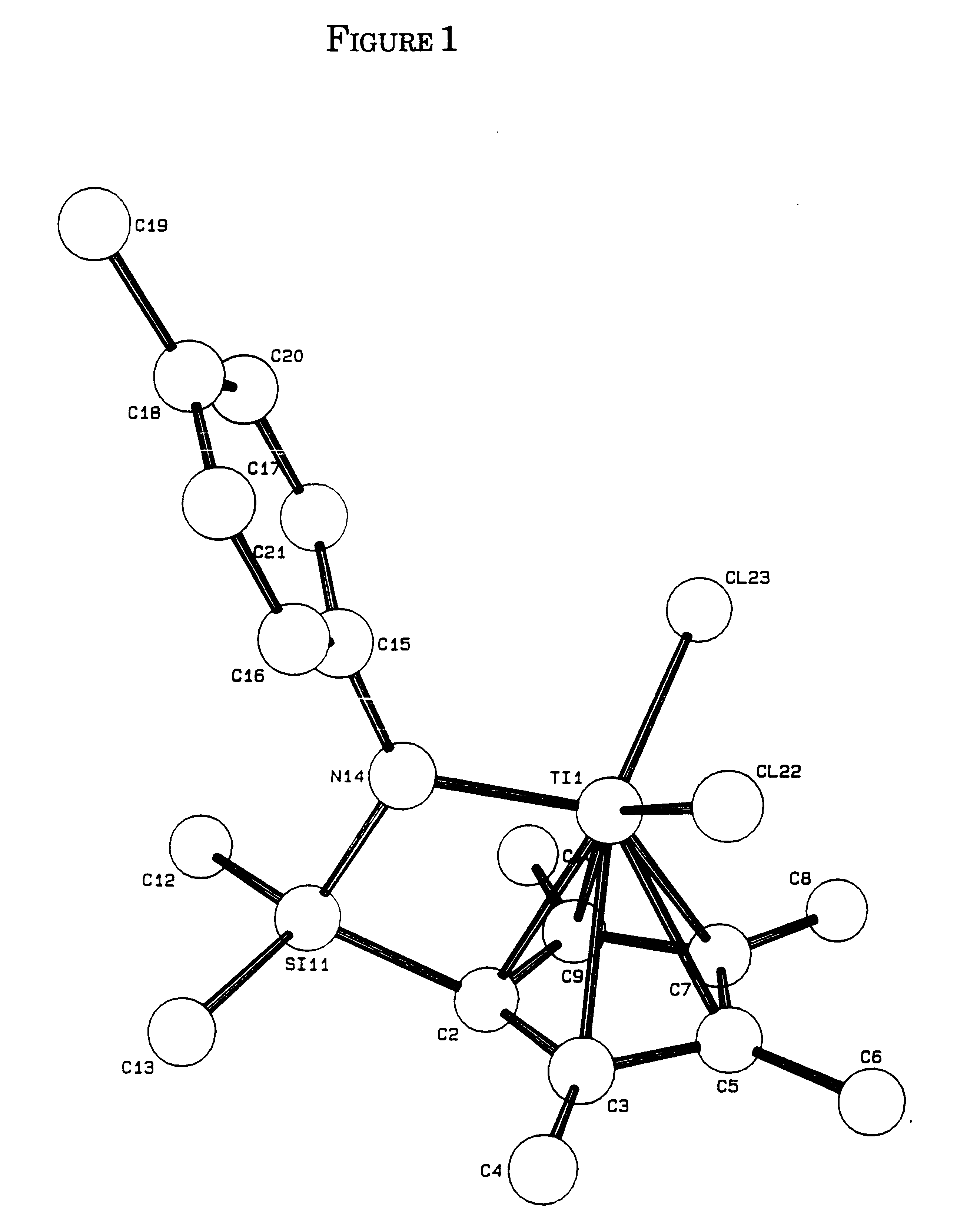 Supported constrained geometry olefin polymerization catalysts