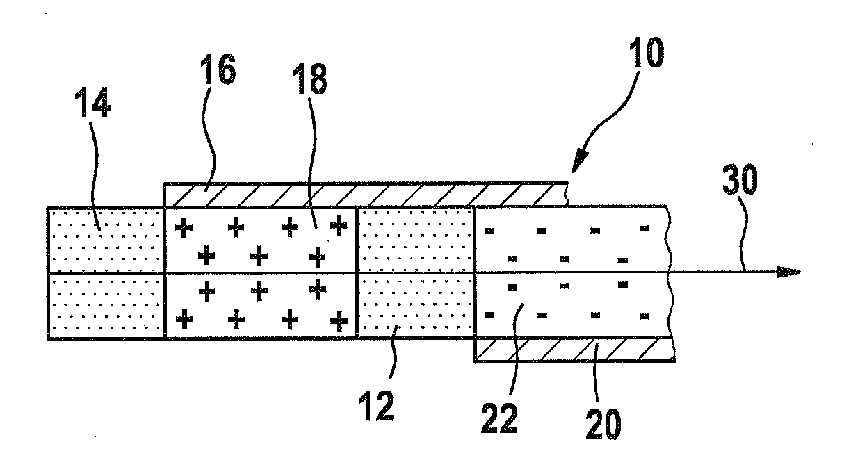 Electrode pack of an electrichemical cell and electrochemical cell with an electrode pack