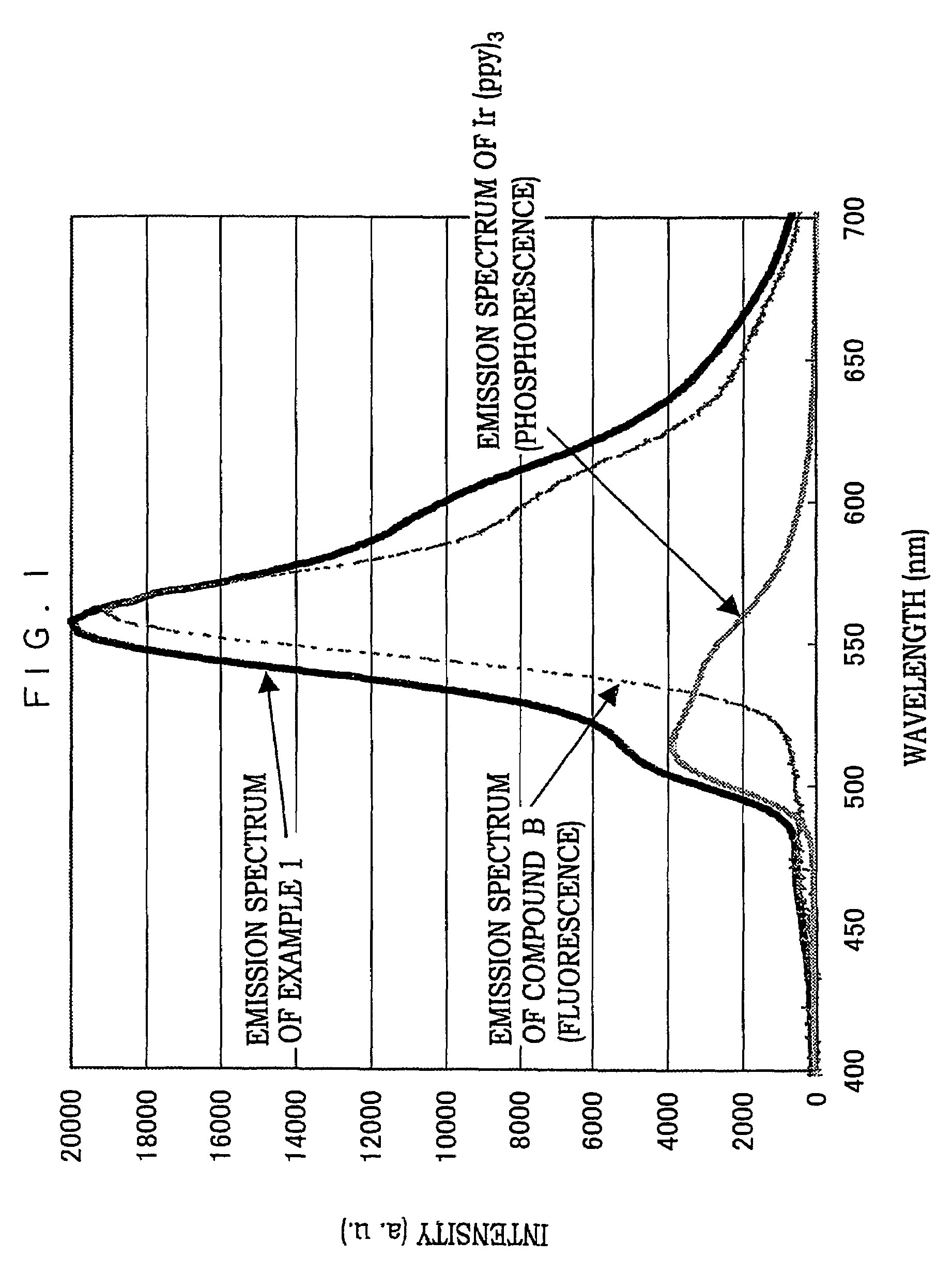 Organic electroluminescent device