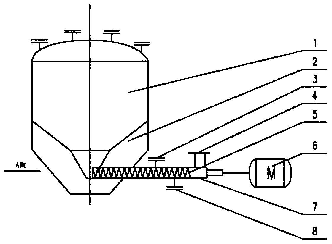 Double-screw conveying tank
