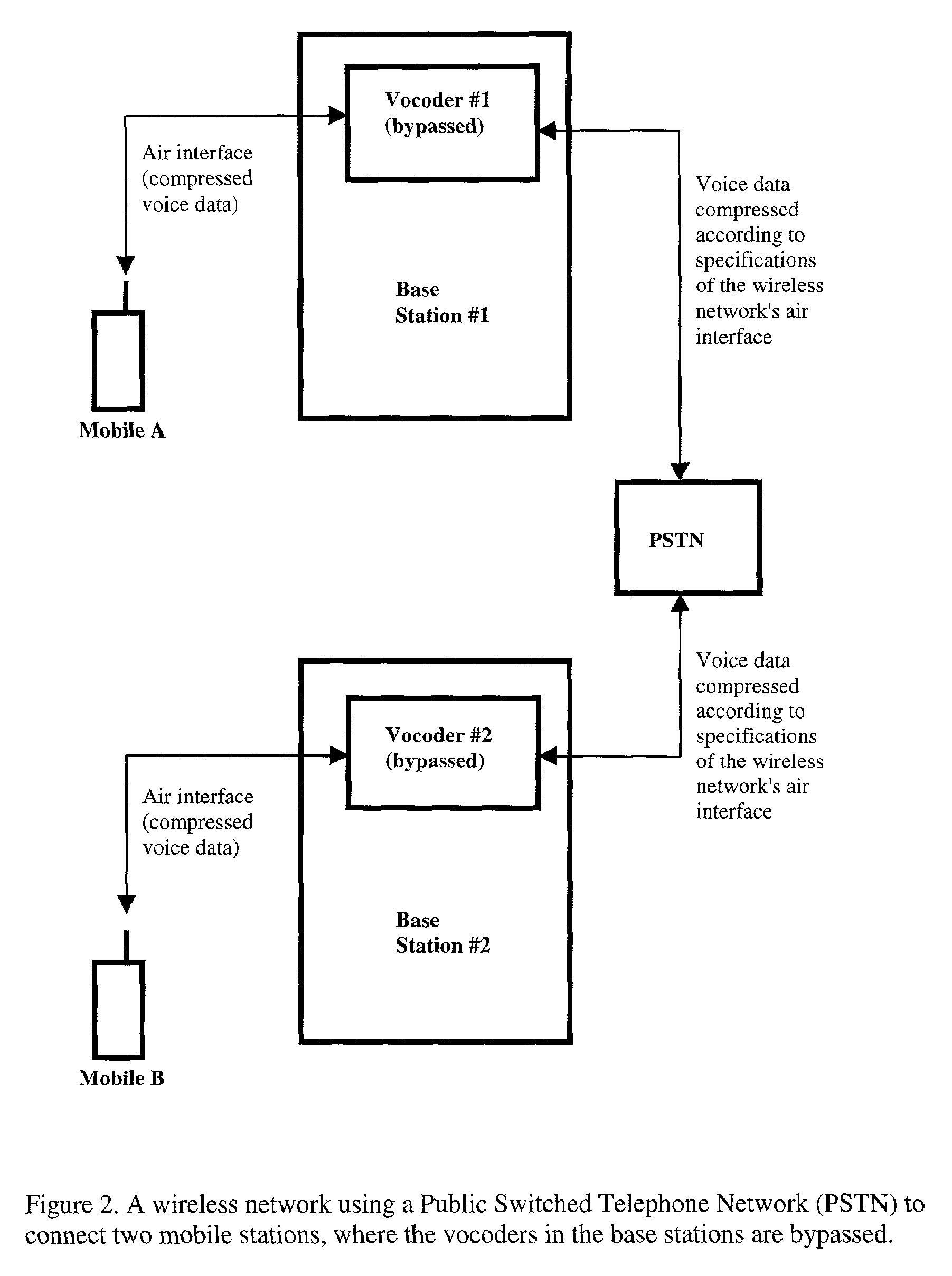 Method for reducing the number of vocoders in a wireless network