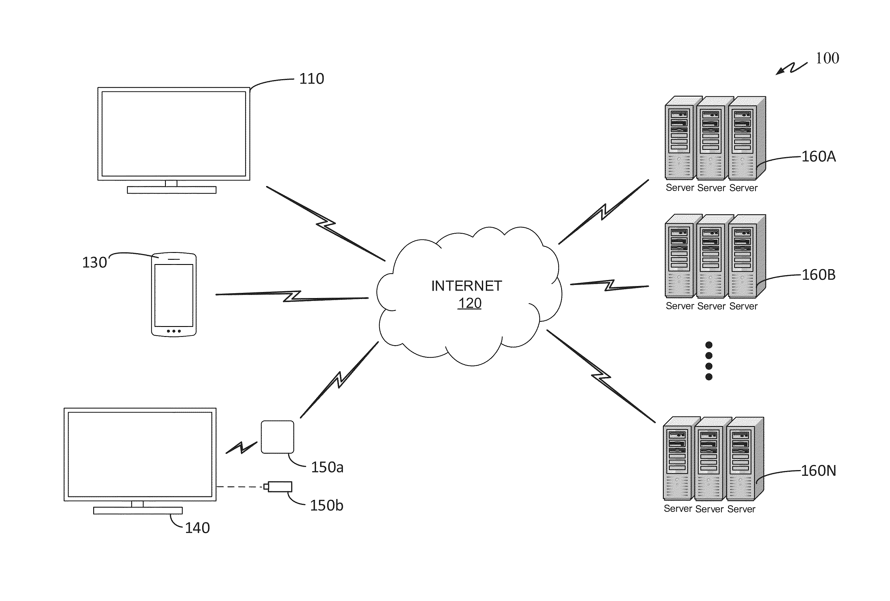System and method for searching multimedia