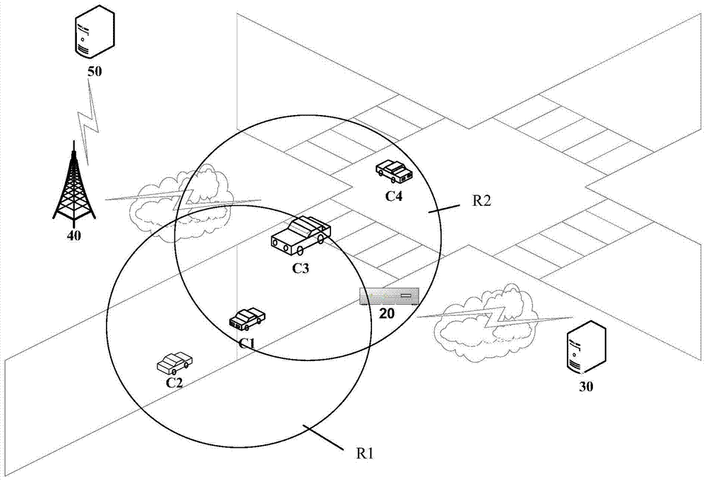 Vehicle-mounted terminal for private vehicle, vehicle-mounted terminal, method and system for releasing information