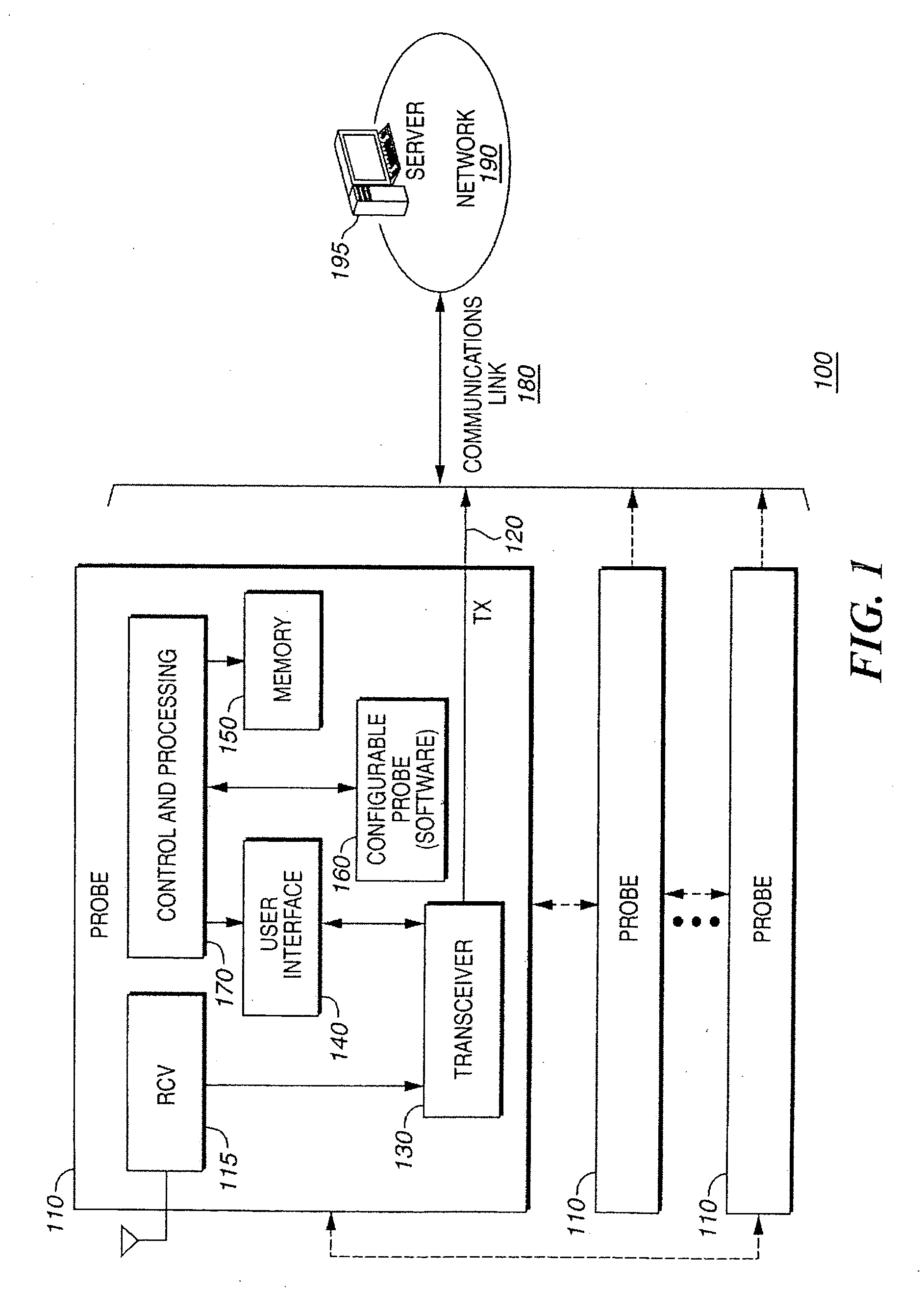 Method and system for improved monitoring, measurement and analysis of communication networks utilizing dynamically and remotely configurable probes