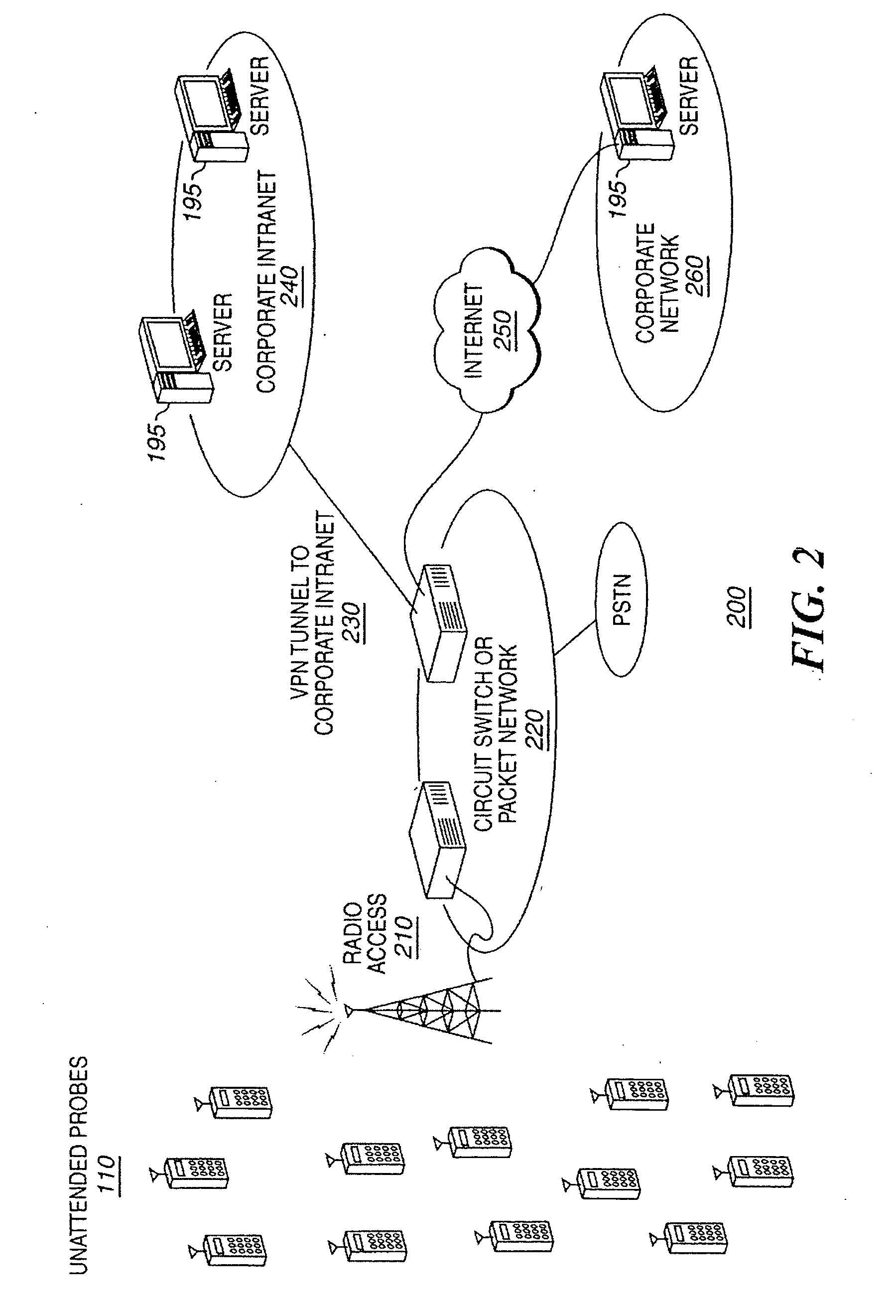 Method and system for improved monitoring, measurement and analysis of communication networks utilizing dynamically and remotely configurable probes