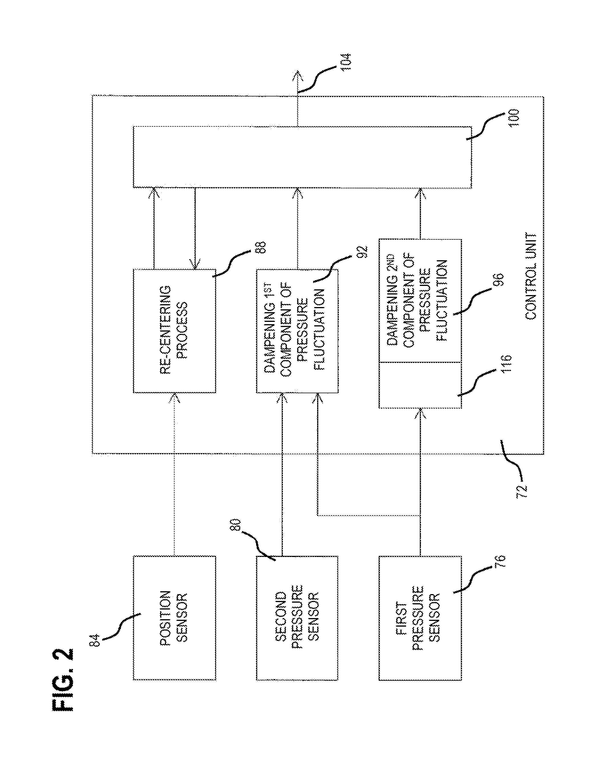 Method of dampening pressure pulsations in a working fluid within a conduit
